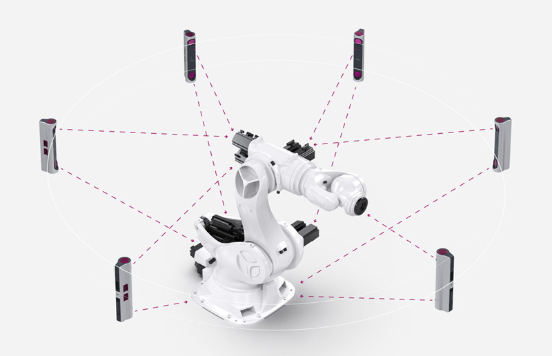 IONA增材製造機器人監測係統產品詳情圖