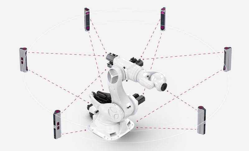 IONA機器人實時監控係統可集成到製造業中