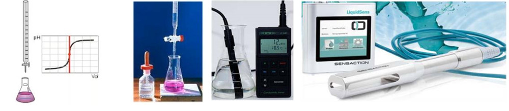 酸堿滴定法/電導率法/超聲波測量法