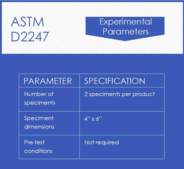 ASTM D2247試驗參數