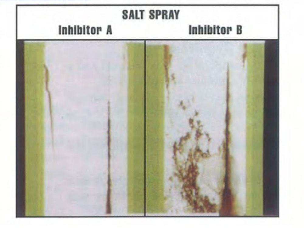 中油醇酸係統鹽霧暴露6抑製劑A遠遠優於抑製劑B。